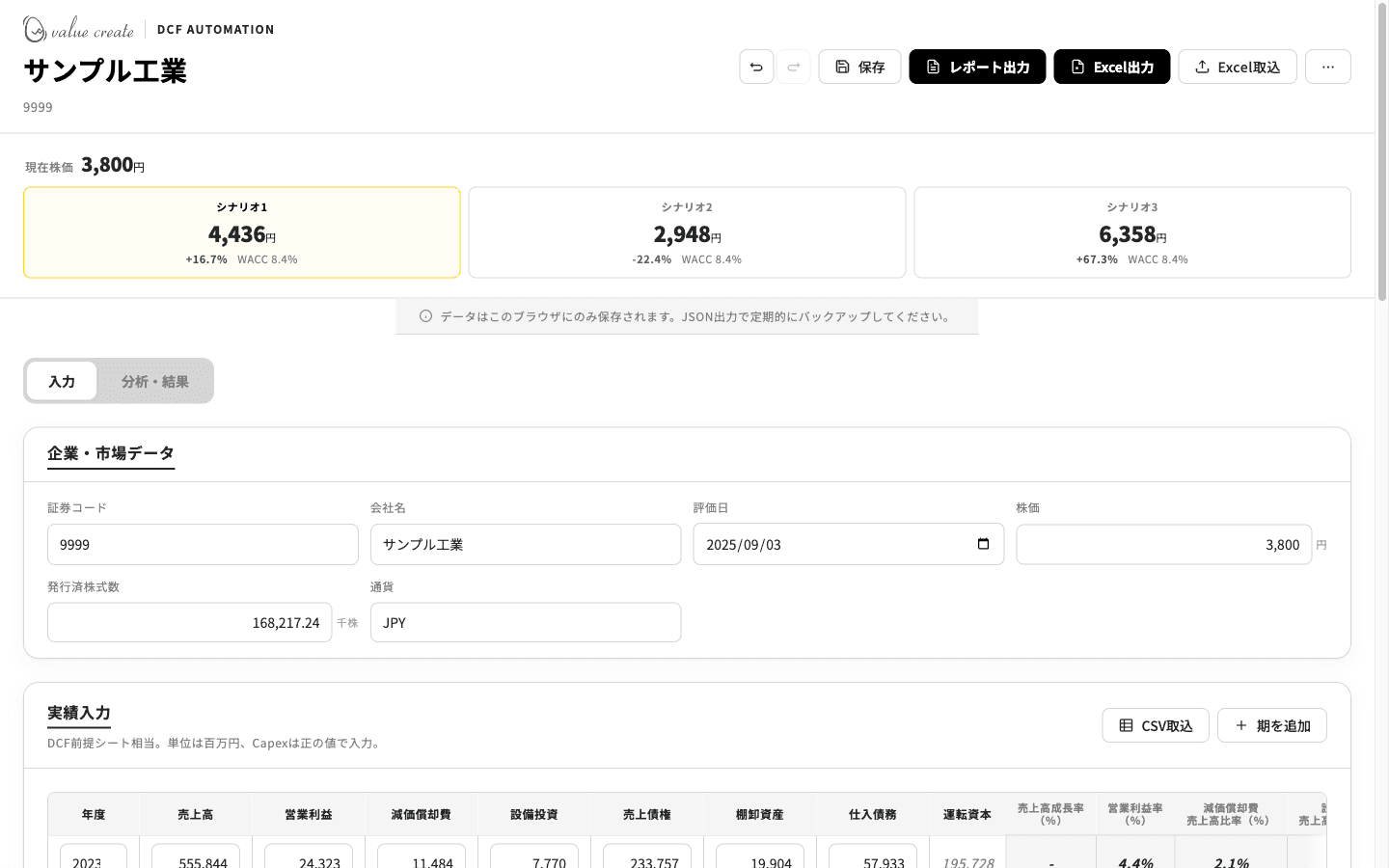 Input screen with forms for company & market data and historical financial data.